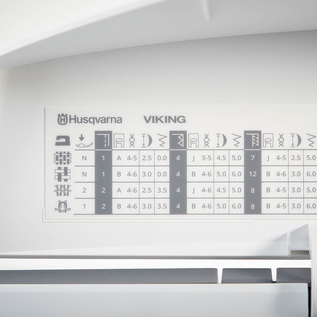 Inklusive Nähanleitung