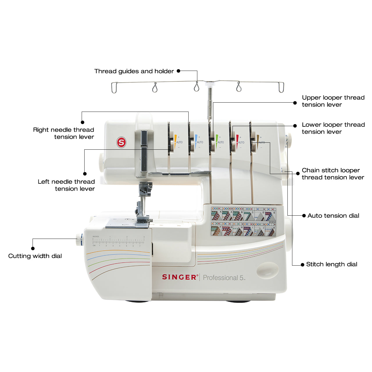 SINGER® Professional™ 5 14T968DC Serger | SINGER®